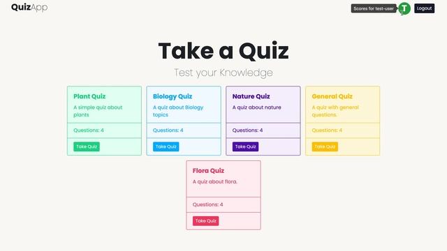 Strapi Angular 13 Quiz Demo смотреть онлайн
