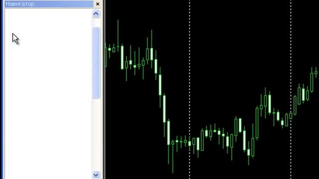 Moving Average - скользящие средние форекс. Настройка индикатора Moving Average. ema sma wma смотреть онлайн