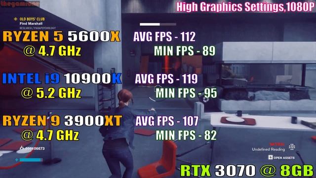 RYZEN 5 5600X Vs INTEL I9 10900K Vs RYZEN 9 3900XT || RTX 3070 || PC GAMES TEST ||