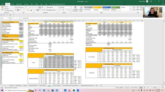 Финансовая модель - Святой Грааль инвестирования