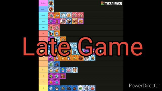 Summoner's Greed - Tierlist (Early Game & Late Game) смотреть онлайн