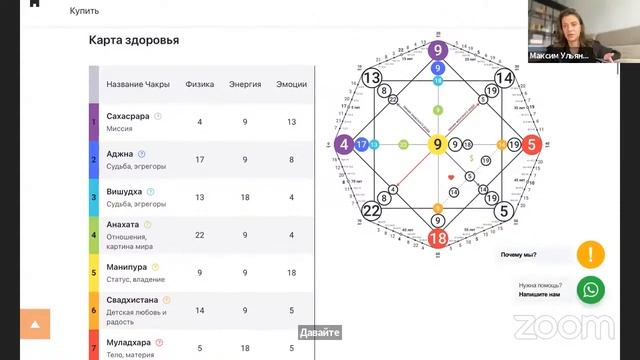 Бесплатные разборы с Наташей смотреть онлайн