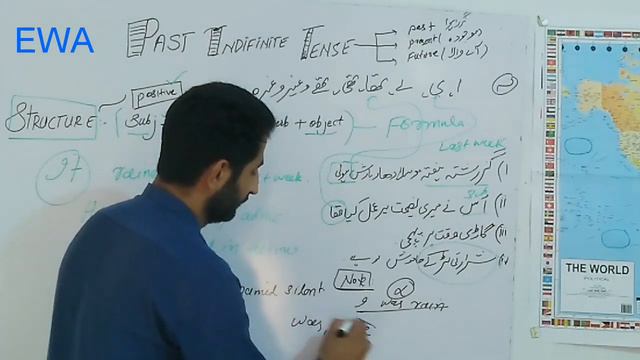 Past Simple/Indefinite Tense смотреть онлайн