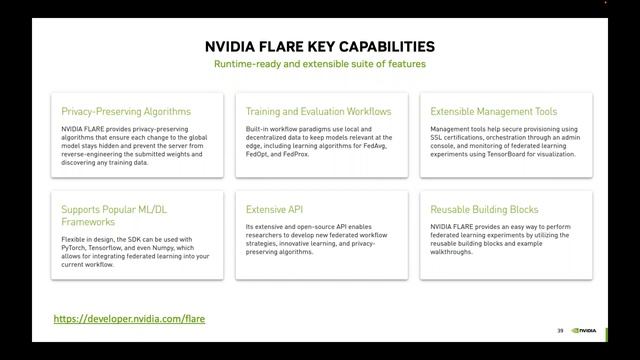 Federated Learning Research using NVIDIA Flare on AWS смотреть онлайн