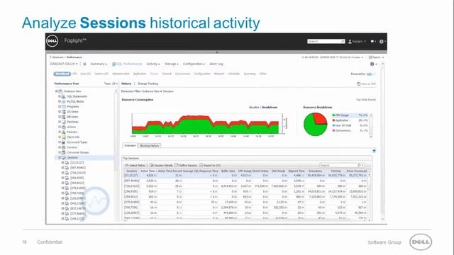 Foglight for Oracle 5.7.5.1 смотреть онлайн