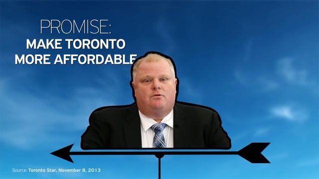 Rob Ford's Broken Promises смотреть онлайн