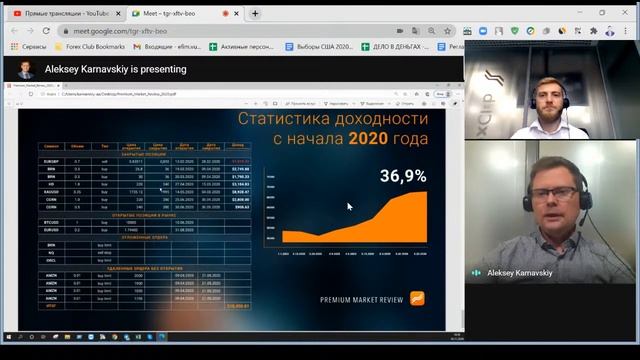 Как создать инвестиционный фонд и получать сверхприбыль смотреть онлайн