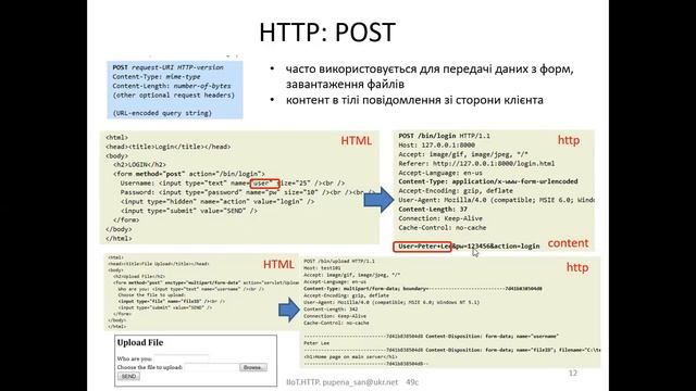Л3. Протокол HTTP та WEB API Ч1 смотреть онлайн