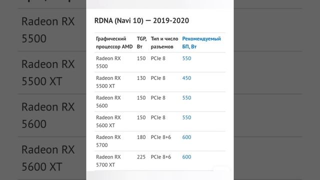 Блок питания ПК