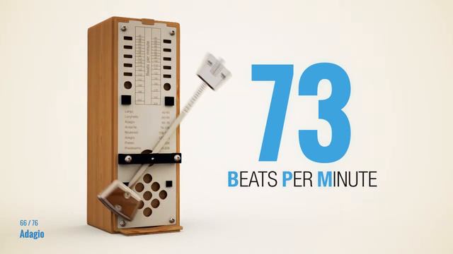 73 BPM Metronome смотреть онлайн
