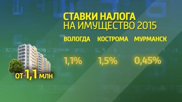 Тепло и удобство