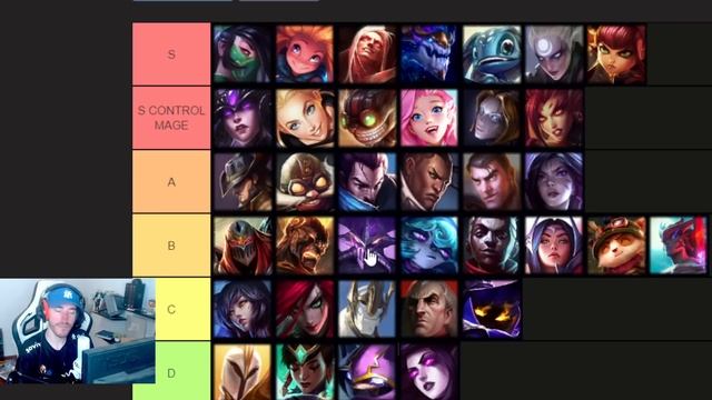 OS MELHORES CAMPEÕES DE CADA ROTA NO LOL WILD RIFT! TIERLIST COMPLETA PATCH 5.0 KATRINA смотреть онлайн