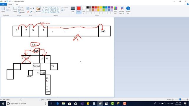 Introduction to INDEX in Pashto 22 Part 1 смотреть онлайн