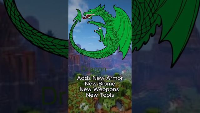 Minecraft 2024 Mob Vote Be Like... смотреть онлайн