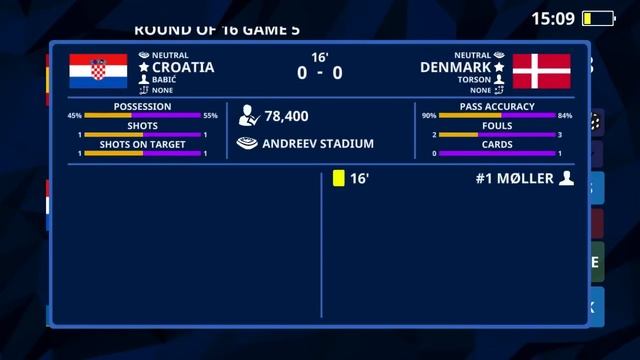 World Tournament 2018 Simulation | International Football Simulator смотреть онлайн