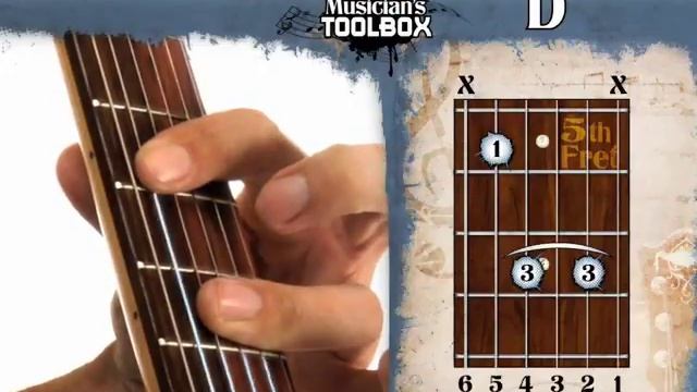 How to play the D barre chord on guitar D bar chord with the root on the A string смотреть онлайн