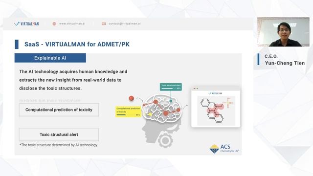 AI-driven drug development смотреть онлайн