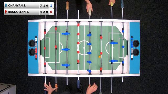 Table Football | Sargis Ohanyan - Tatevik Beglaryan | 14.04.2020 12:45(GMT+4) | Masters Fast League смотреть онлайн