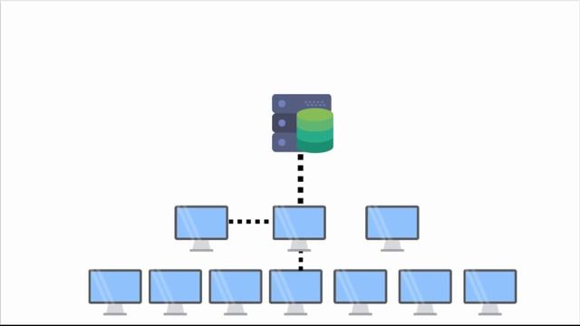 How to Increase Marg Erp Speed in Networking LAN [Hindi] смотреть онлайн
