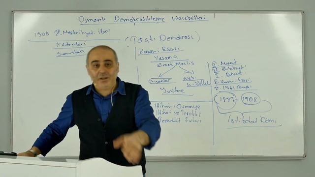 Serdar Çırak - Tarih / Osmanlı'da Demokratikleşme Hareketleri 2. Bölüm (GKY Lisans)