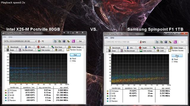 Intel X25-M Postville 80GB vs Samsung Spinpoint F1 1TB смотреть онлайн