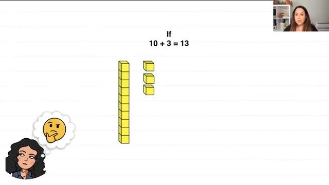 2nd Grade Eureka - Module 1, Lesson 2 смотреть онлайн