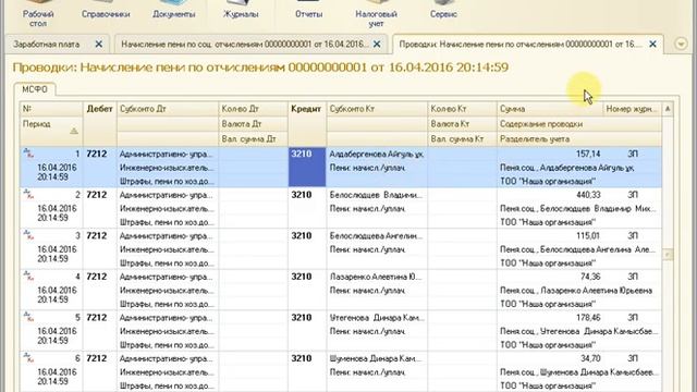 Начисление пени по социальным и пенсионным отчислениям смотреть онлайн