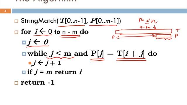 Brute Force String Matching смотреть онлайн