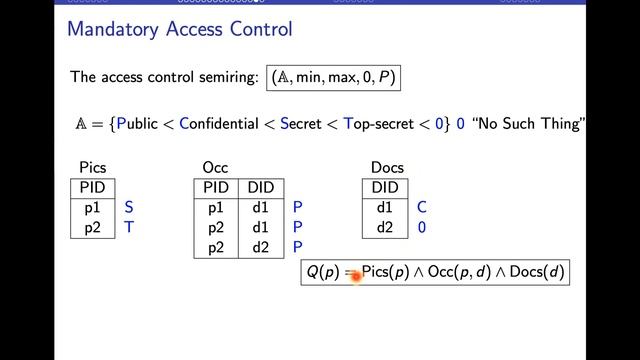 Topics in Database Theory, Unit 7 смотреть онлайн