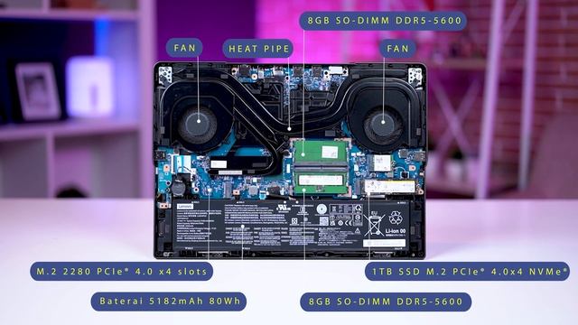Legion Pro 5i - Core i9-13900HX & RTX 4060 смотреть онлайн