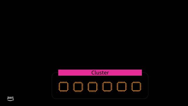 How AWS container orchestration engines work смотреть онлайн