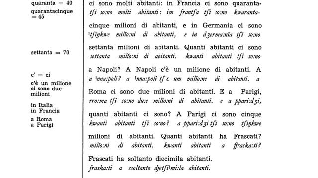 (2/50) Italian By The Nature Method (L'Italiano Secondo Il Metodo Natura) | Città E Paesi