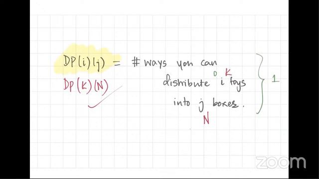 Getting Started with Competitive Programming смотреть онлайн