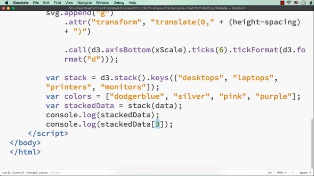 d3.js: Stacked Area Chart using d3.js - Part 2 смотреть онлайн