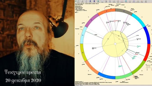 Текущее время - 20 декабря 2020 смотреть онлайн