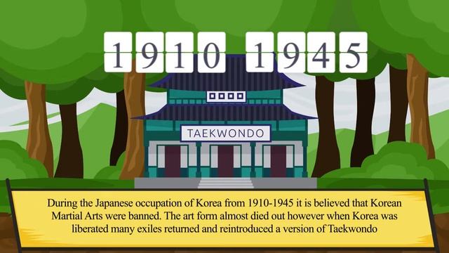 Martial Arts History & Origins - Taekwondo смотреть онлайн