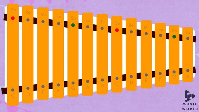 This Old Man for Glockenspiel/Xylophone, Call and Response style, Music class, Music lesson смотреть онлайн