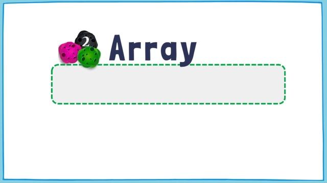 What are Arrays? Coding for kids | Kodable смотреть онлайн