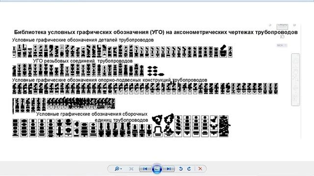 Библиотека Условных Графических Обозначений (УГО) на аксонометрических чертежах трубопроводов смотреть онлайн