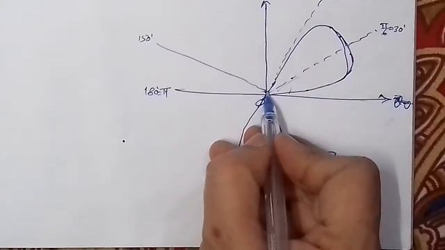 Find the area of the loops of the curve r=a.sin3θ.[Three leaved rose] смотреть онлайн