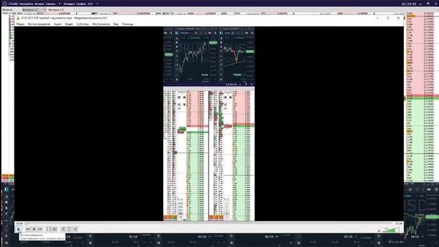 Как использовать кластеры? Пробой с крупным участником смотреть онлайн