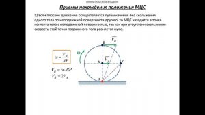Кинематический анализ плоского механизма Кривошип