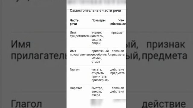 Обратная связь смотреть онлайн