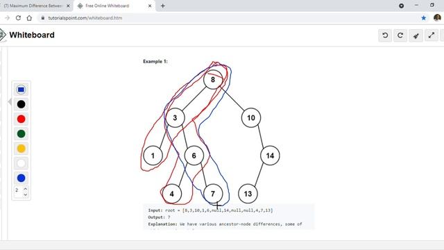 LeetCode 1026 Maximum Difference Between Node and Ancestor. FAANG Interview Question смотреть онлайн