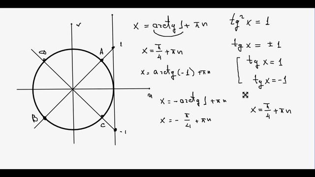 Простейшее тригонометрическое уравнение tg x = a. смотреть онлайн