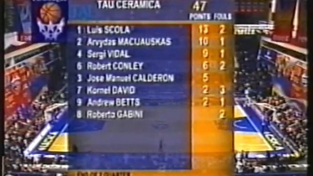 2004 CSKA (Moscow) - Tau Ceramica (Spain) 88-83 Men Basketball Euroleague, Full Match, Version 1