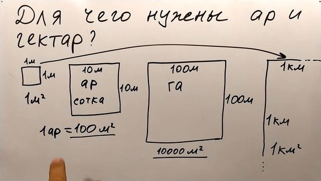 № 9.3. Ар и гектар (дополнение) смотреть онлайн