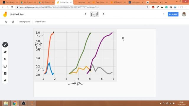 How to use CDF in our analysis смотреть онлайн