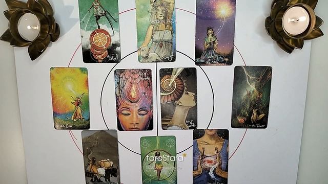 Мы выбираем Нас выбирают #сознание #подсознание #исследования @svami-aza смотреть онлайн