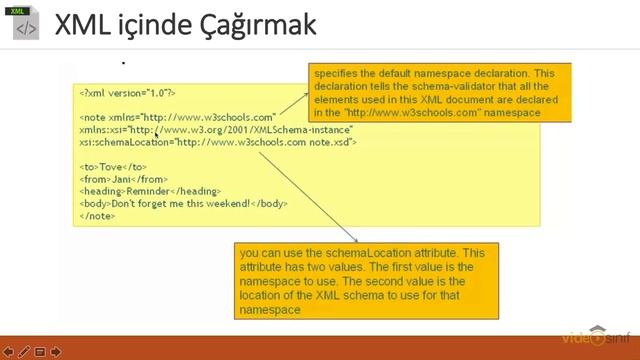 XML Teknolojisi Nedir? Nasıl Kullanılır? XSD | DTD | XPATH | XSL Teknolojileri Nasıl Kullanılır? смотреть онлайн